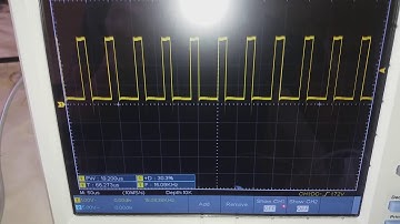 stm32 PWM input Capture | NUCLEO F446RE