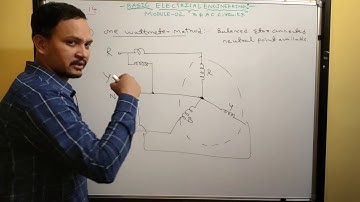 VTU| WATTMETER BASICS |18ELE13/23 Module 2 Class No 14