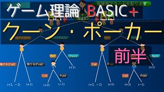 ゲーム理論BASIC+ -クーン・ポーカー前半-