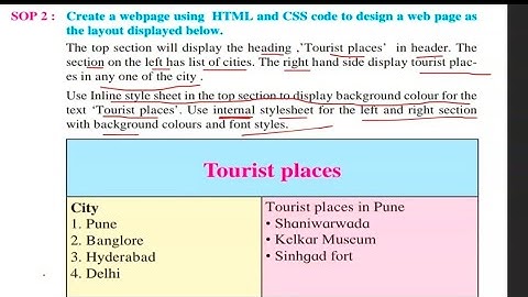 SOP2|IT board practical|Advanced Web Designing|Chapter 1|Class 12|SYJC|HSC|Information technology