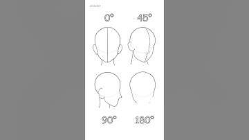 How to draw faces in different angles 🙂✍🏻 #art #shorts