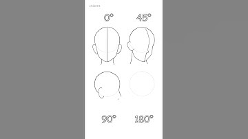 How to draw faces in different angles 🙂✍🏻 #art #shorts