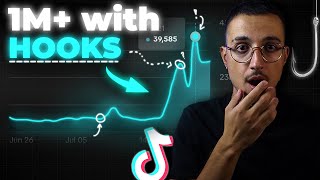 Viral Hooks for TikTok Videos in 2024 (go viral every time  20M+)