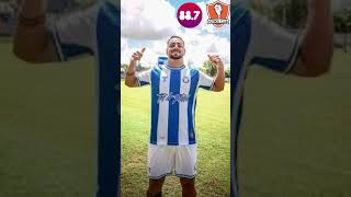 Gol de Borys Barone para sellar la victoria de Cerro Largo #fútboluruguayo #relato #futbol