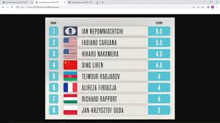 Standings Results FIDE Candidates Tournament 2022 - Round 1 - with  Firouzja, Duda and Nakamura! 