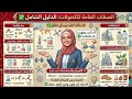 الخواص الفيزيائيه🔬🫧 للكحولات ،#كيمياء_عضويه #الصف_الثالث_الثانوي #كيمياء #ترند #ثانوية_عامة