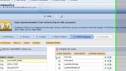 Using FTP with Informatica On Demand