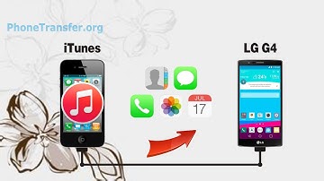 How to Retrieve iPhone Backup Data from iTunes to LG G4 with MobileTrans