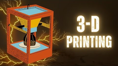 3D Printing Basics - NOT as easy as you think! -7 Minutes English