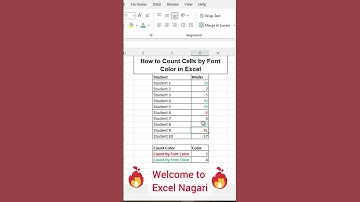 How to count cells by font color in excel ?