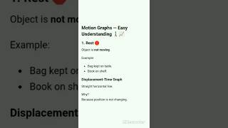 motion class 9 📈graph explanation#sv_mam #ytshorts