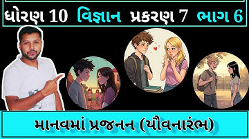 માનવમાં લિંગી પ્રજનન | reproduction in human | manavma lingi prajanan | std 10 ch 7