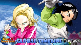*UPDATED* WHATS NEXT Global Timeline (FEB-MAR 2024) | Dragon Ball Z Dokkan Battle