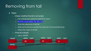 Singly Circular Linked List - Delete From Tail (Deletion)