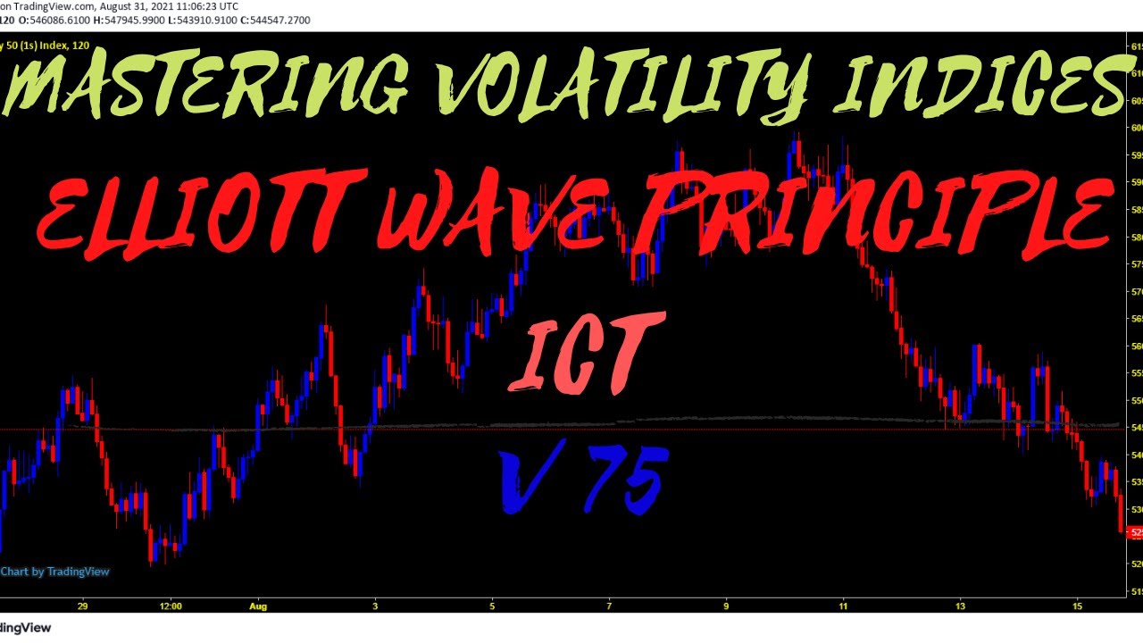 The Only Technical Analysis Strategy Video You Will Ever Need // Volatility 75 v75 Killers