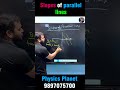 Get ready to learn easiest and comprehensive concepts about slopes of parallel lines Physics Planet