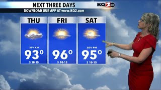 90s today and Friday; Back down into the 80s next week