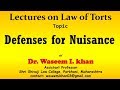Defenses of Nuisance | Justification of Nuisance | Tort of Nuisance
