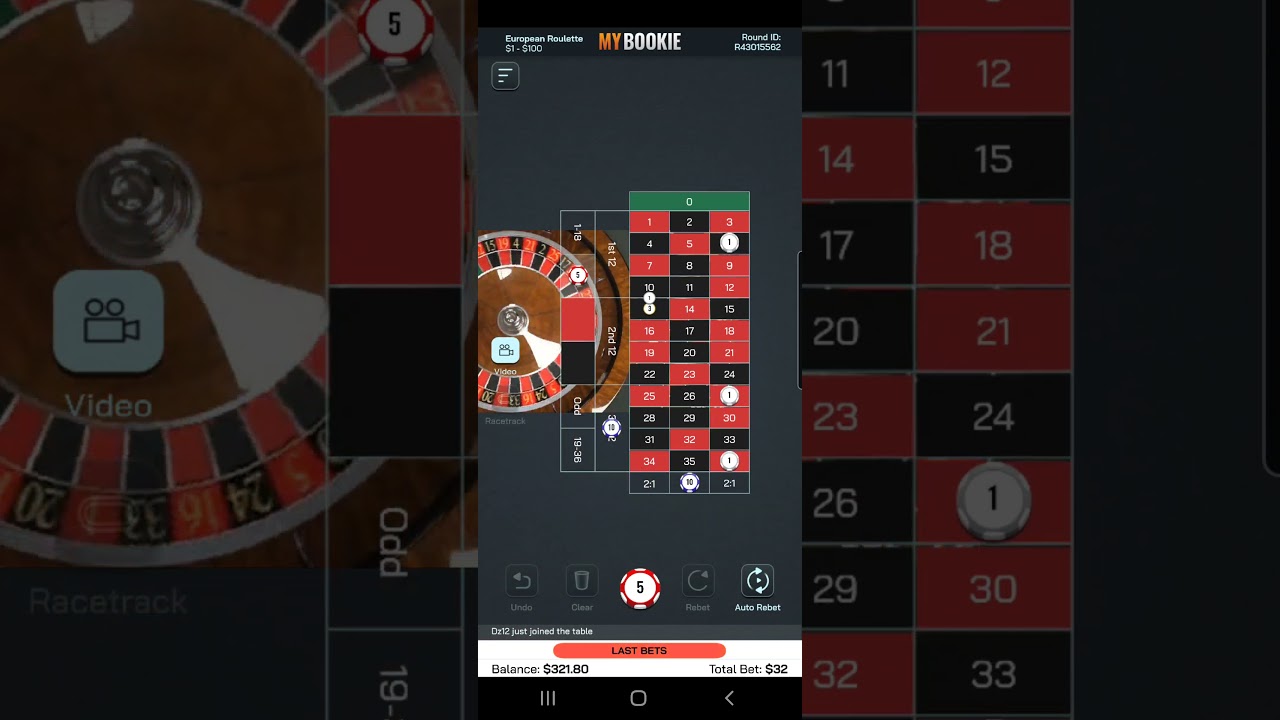 $246 Dollar profit European Roulette on Mybookie.ag
