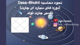 نحوه محاسبه دوره های سیاره ای چارت تولد (داشا)