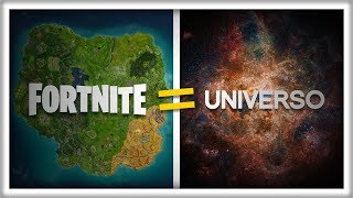 Si el Universo fuera del Tamaño del FORTNITE