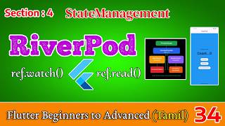 Flutter Riverpod State Management Tutorial in Tamil Shared State Between Screens ref.watch ref.read