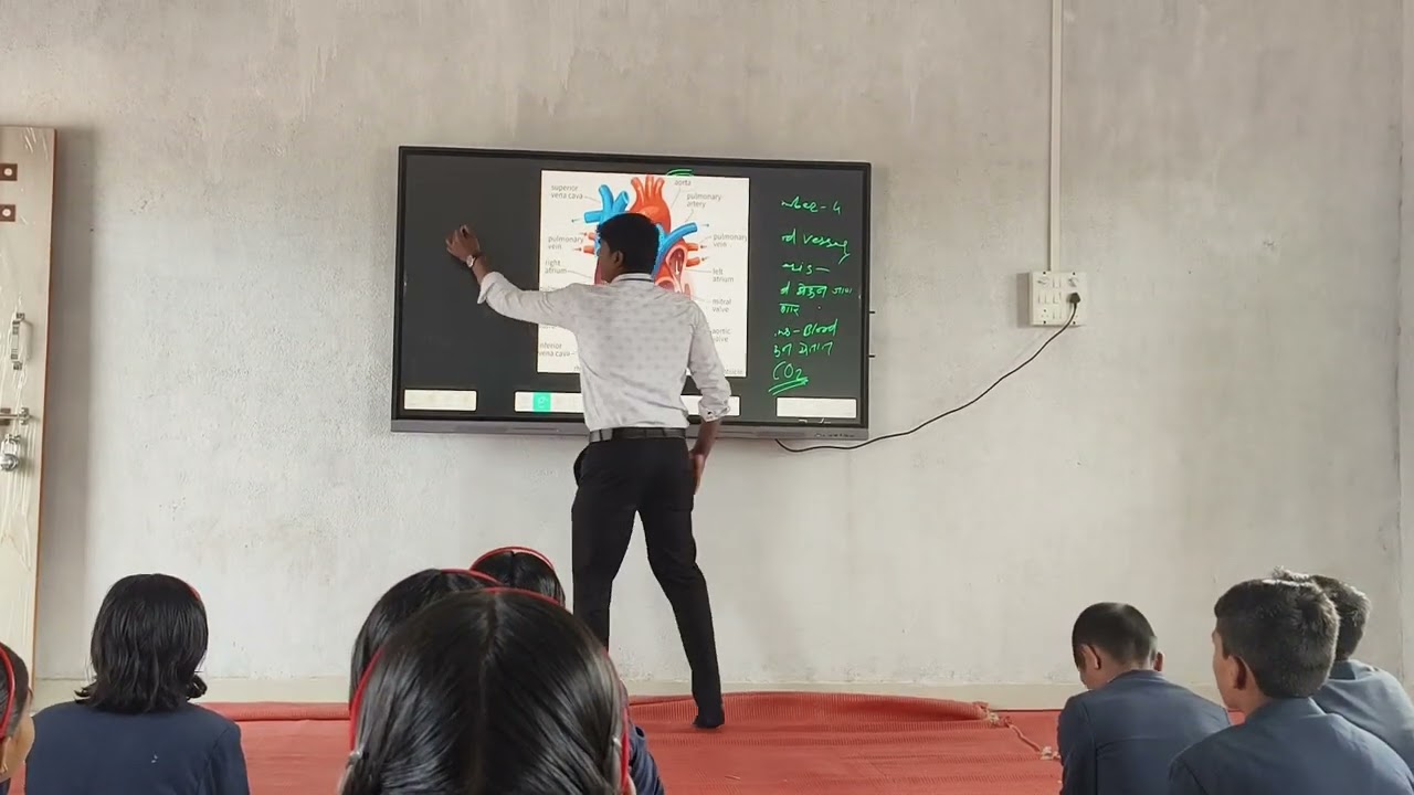 Blood Circulation in human heart Part-2 