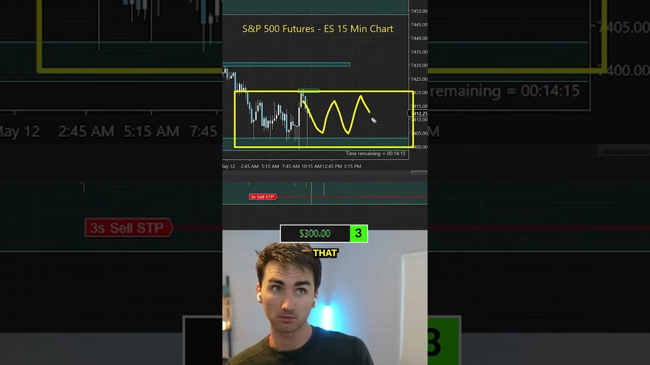 Crazy Market Volatility Trade