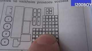 Mitsubishi colt fuse lighter and fuse description