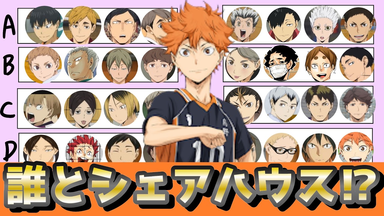 【ハイキュー!!】アンケート結果！シェアハウスするならどのチームがいいですかーーーー！？妄想！！！！