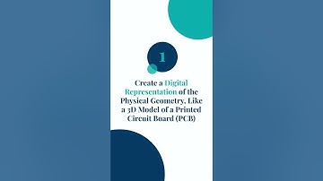 Introduction to computational fluid dynamics(CFD).