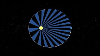 Orbits and Gravity [eng subs]