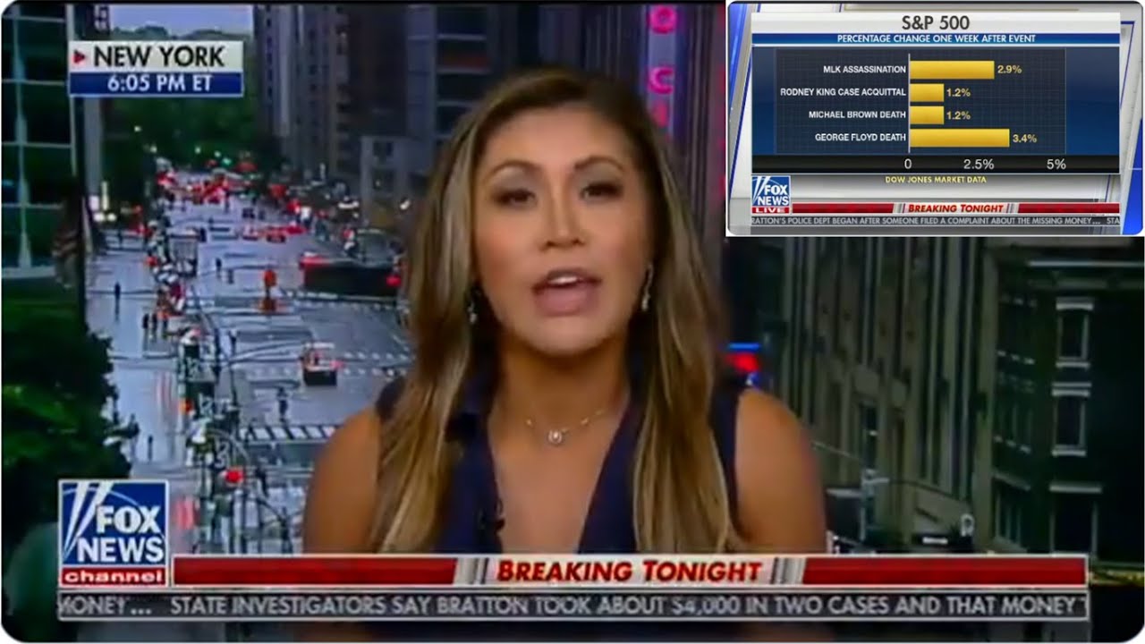 What s Fox News Implying About Black Men Stock Market YouTube