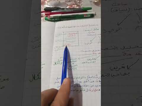 منهجية تحليل نص فلسفي لجميع الشعب