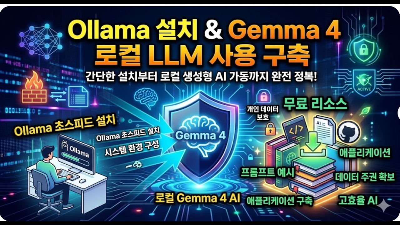 Ollama 설치와 Gemma4 로컬 LLM 사용 구축 #ollama #gemma4 thumbnail