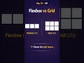 Flexbox vs Grid in 30 Seconds | Web Dev Day 25/60#CSS#Flexbox#CSSGrid#WebDevelopment#Frontend#Shorts