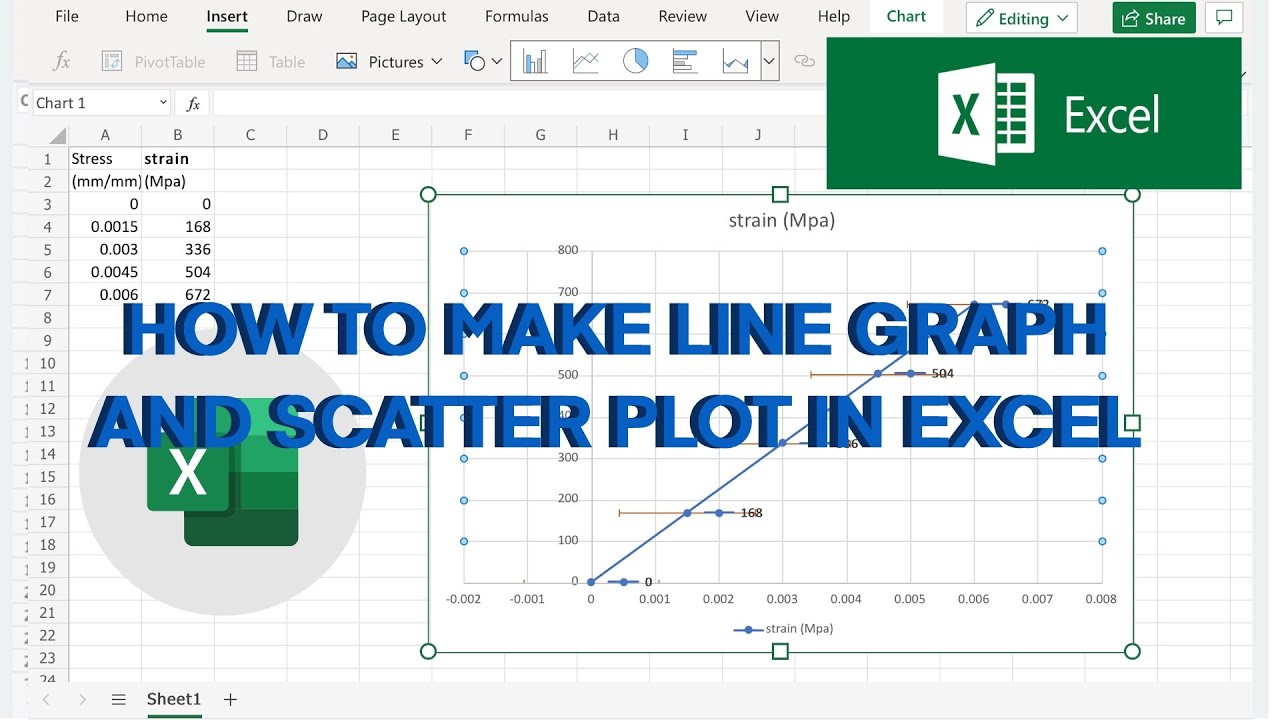 How to plot the graph in MS Excel - YouTube