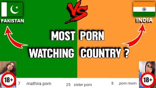 18+) Most PORN watching countries | What's Pakistan & India rank ...