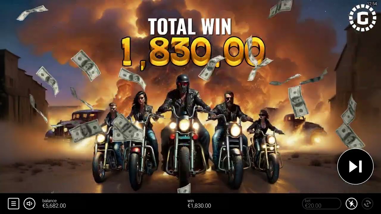 Killroad 66 by Bitpunch Slot Features | GamblerID