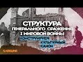 Сергей Переслегин. Лекция № 5. "Структура Генерального сражения Первой мировой войны". Ч.1