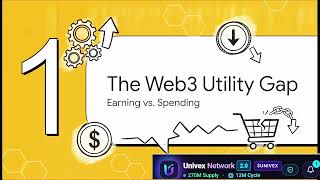 Univex: Integrating Digital Assets with Global Retail Rails