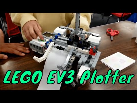 "Mr. Hino's Summer Update & The LEGO Mindstorms EV3 Plotter"