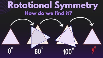 Angle Of Rotational Symmetry - Easy calculation (Animation Included)
