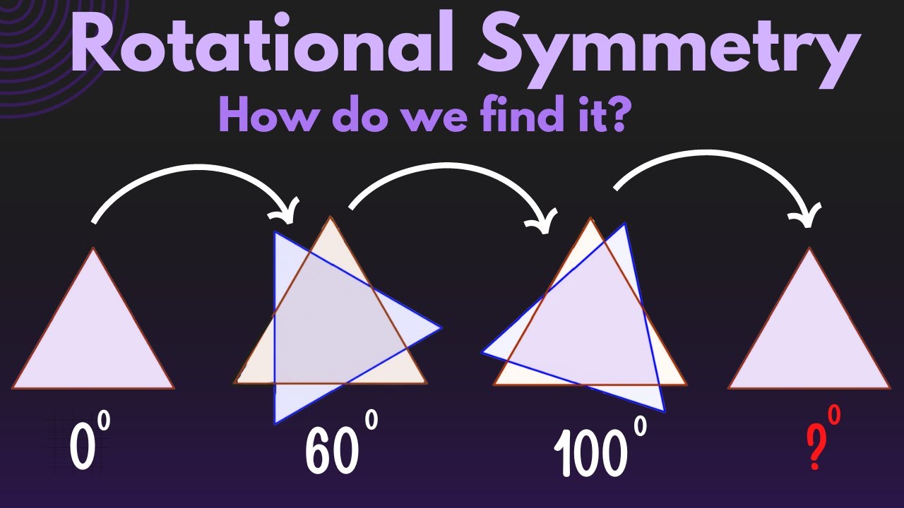 rotational symmetry problem solving