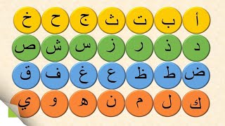 حروف الهجاء ،الحروف العربية