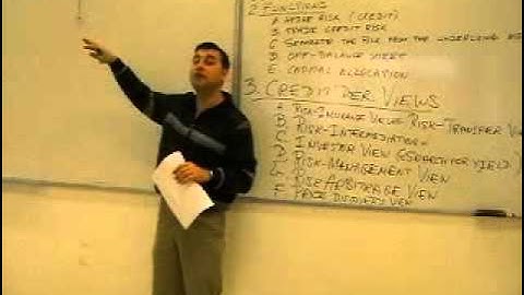 Structured Finance, Lecture 2 - Credit Derivatives - Part 1