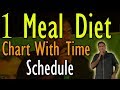 1 Meal Diet Chart With Time Schedule || VRK Diet Chart and Timings || Gold Star Entertainment