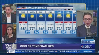 Temperatures staying low and cool for the rest of the week