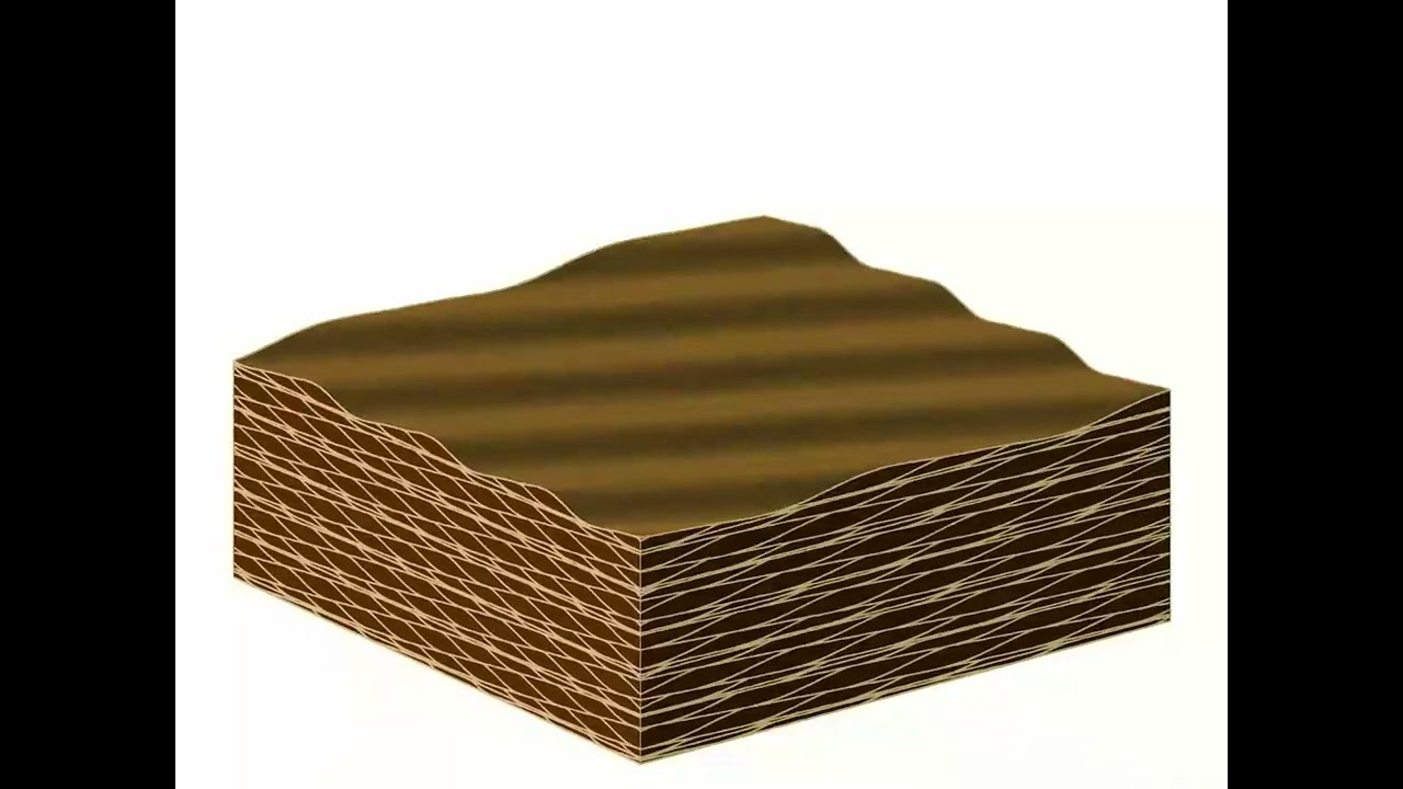 Structure formed by bedforms climbing at an angle that is fluctuating but always positive.