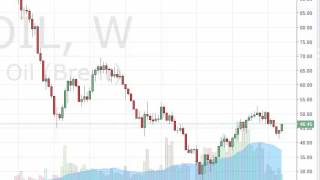 Oil Prices forecast for the week of August 15 2016, Technical Analysis